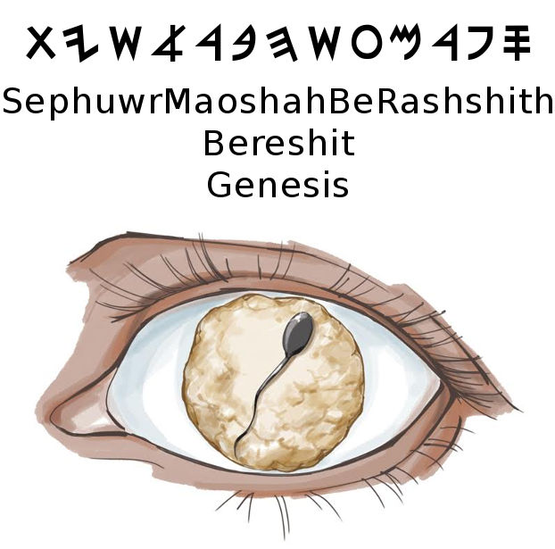 Sepher Maoshah BaRashshith / Genesis